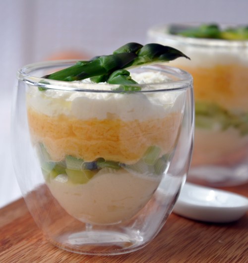 Asparagus and Egg Cups